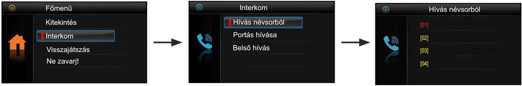 Hívás név szerint A felhasználók az egyik lakásból felhívhatják a rendszerhez csatlakoztatott többi lakást. A címlista létrehozása automatikusan történik.