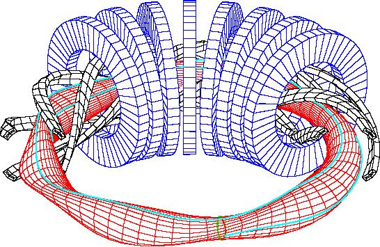 Pokol Gergő: Tokamak és sztellarátor