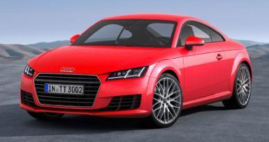 22/2013 42/2013 TT és TTS, TTRS Coupé Motorizáltság