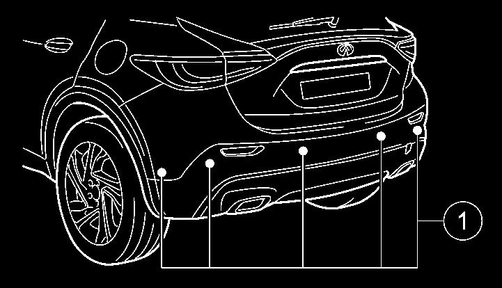 ➀ A szonár szenzor lehetséges helyei A szonár funkció egy elektronikus parkolási segéd, ultrahangos érzékelőkkel.