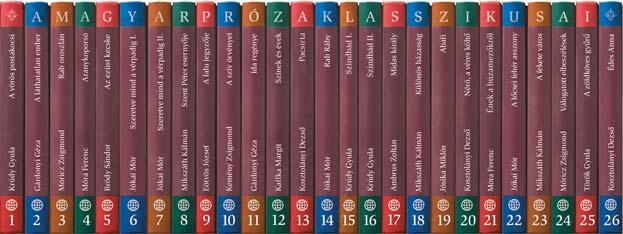 Gárdonyi Géza A láthatatlan ember 3. Móricz Zsigmond Rab oroszlán 4.