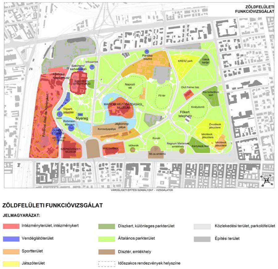 Védett természeti érték 3.4.7. ábra: Jelenlegi parkfunkciók A történeti áttekintésben ismertetettek alapján a Városligetet ez idáig történeti kertté még nem nyilvánították.