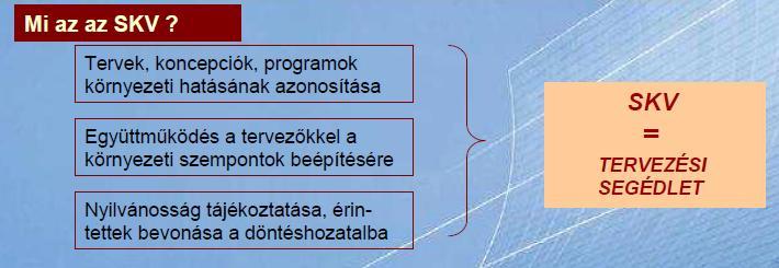 SKV azon következmények felbecsülése, amelyek bizonyos stratégiai elképzelések (stratégiák) megvalósulása esetén a természeti, a társadalmi és a gazdasági környezetet érik (Fleischer T. et al., 2001).