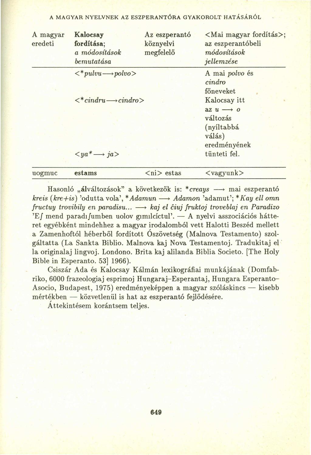 A MAGYAR NYELVNEK AZ ESZPERANTÓRA GYAKOROLT HATÁSÁRÓL A magyar K alocsay Az eszperantó <Mai magyar fordítás>; eredetivutsrqponmlkjihgfedcba f o r d ít á s a;