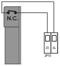 kapu működésére. Mechanikus biztonsági szegély + fotocella zárásnál Csatlakoztassa a biztonsági szegélyt sorba az fotocella vevőjével (NC kontaktus).