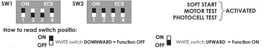 5.1 FUNKCIÓK 15 5.1.1 AUTOMATIKUS zárások Az automatikus zárás alapértelmezett értéke 3 mp. Állítsa be az automatikus zárás idejét: Nyomja meg a SET gombot 3 másodpercig.