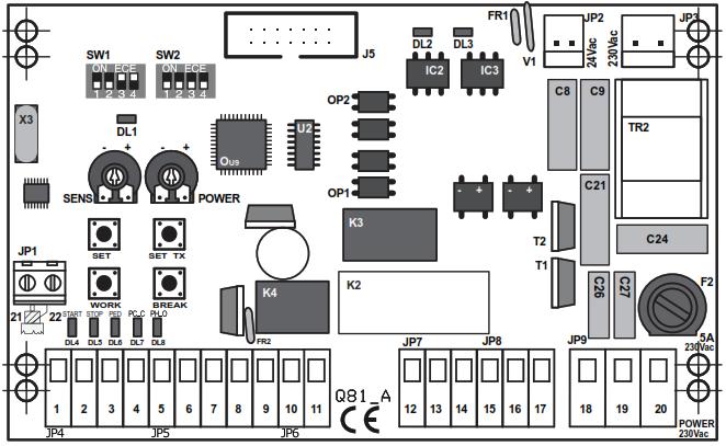 2. FŐ ALKATRÉSZEK ÉS LEÍRÁSA 4 J5 = Bemenet elektromos zárhoz és 2.