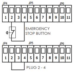 3.5 VÉSZLEÁLLÍTÓ GOMB 9 A STOP gomb vezetékét (NC érintkezők) a JP4 csatlakozó 2-es, és 4-es sorkapcsai közé kell kötni. Egy további STOP gomb érintkezést (NC érintkező) sorosan lehet bekötni.