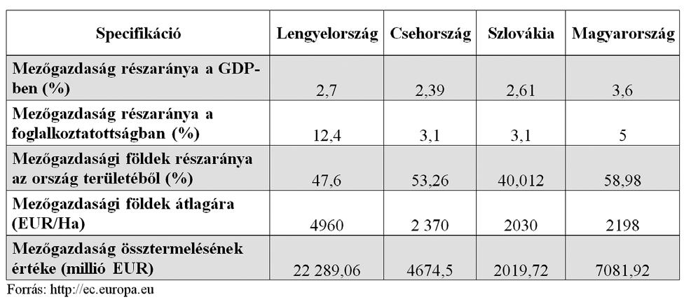 Kiemelném továbbá, hogy történelmi egyházaink 10 százalékal több támogatást kapnak, mint tavaly.