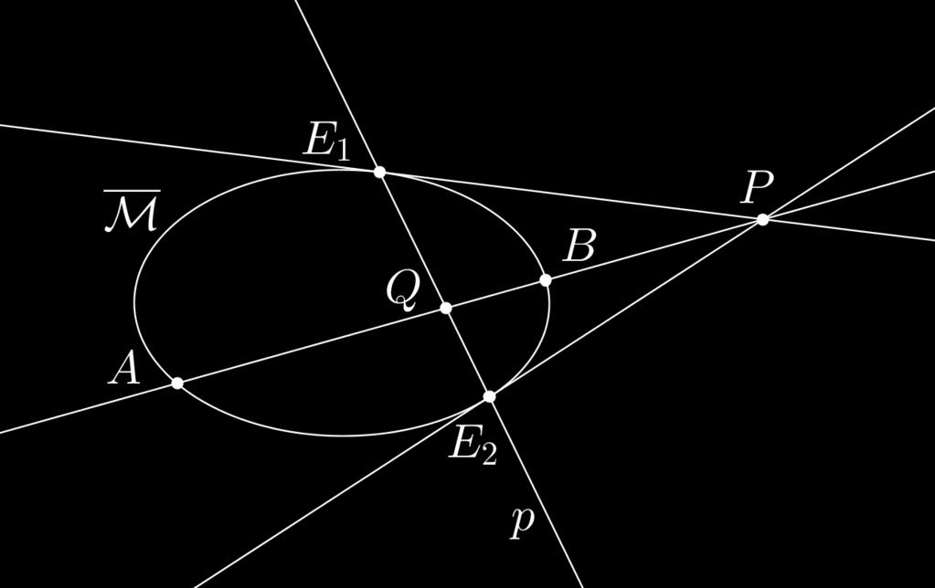 Deníció. Adott a σ projektív síkon egy M közönséges projektív kúpszelet és egy f egyenes. Azt mondjuk, hogy a pont, melyhez f összes pontja konjugált, az f egyenes M-re vonatkozó pólusa. Deníció.