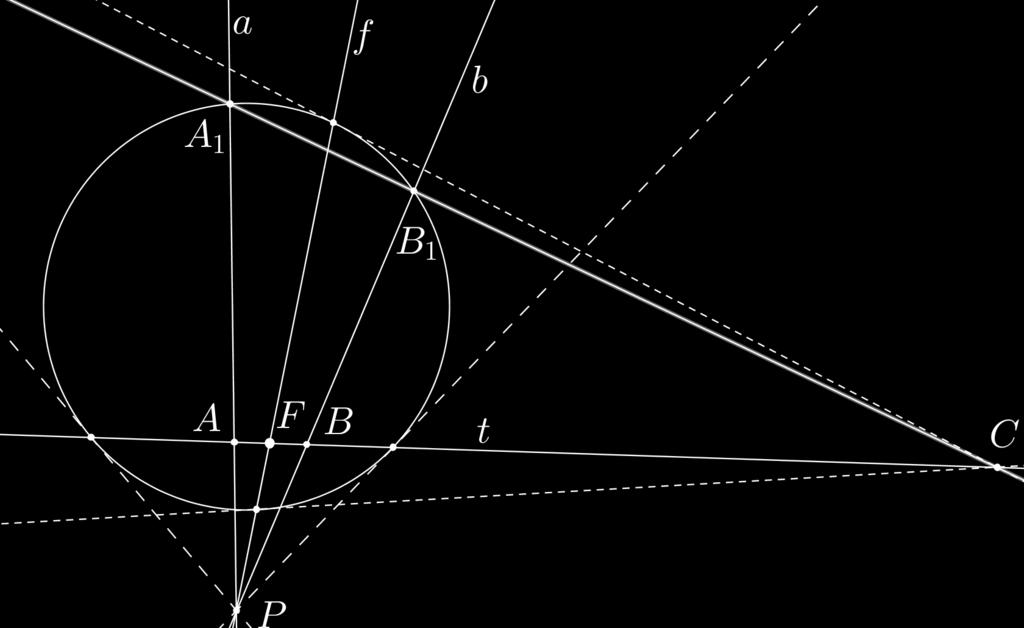 3 Szerkesztések a Cayley-Klein-féle körmodellben 3.