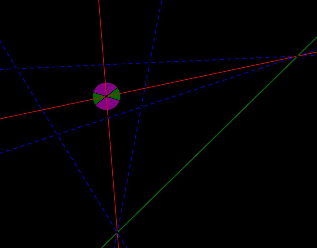 egyenesre történ tükrözés a modellben a t egyenest önmagára képezi, az A és B pontokat pedig felcseréli. Ebb l adódik, hogy az f egyenes éppen az AB szakasz felez mer legese. 3.