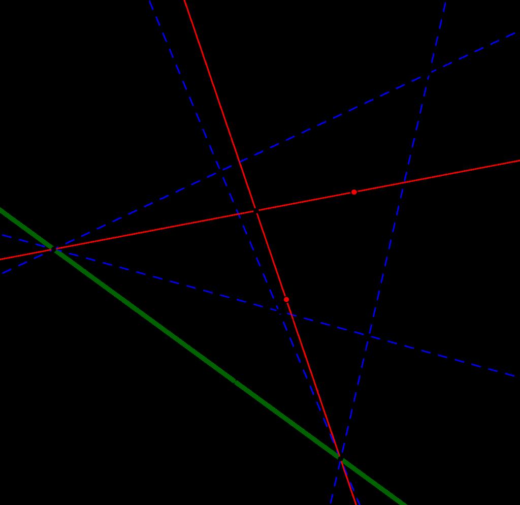 3.3.1 Korrespondeáló pontok szerkesztése metsz egyeneseken Legyen a és b a modell két egyenese, ezek messék egymást a C pontban. Az a és b határpontjait jelölje: M a, N a, M b, és N b.