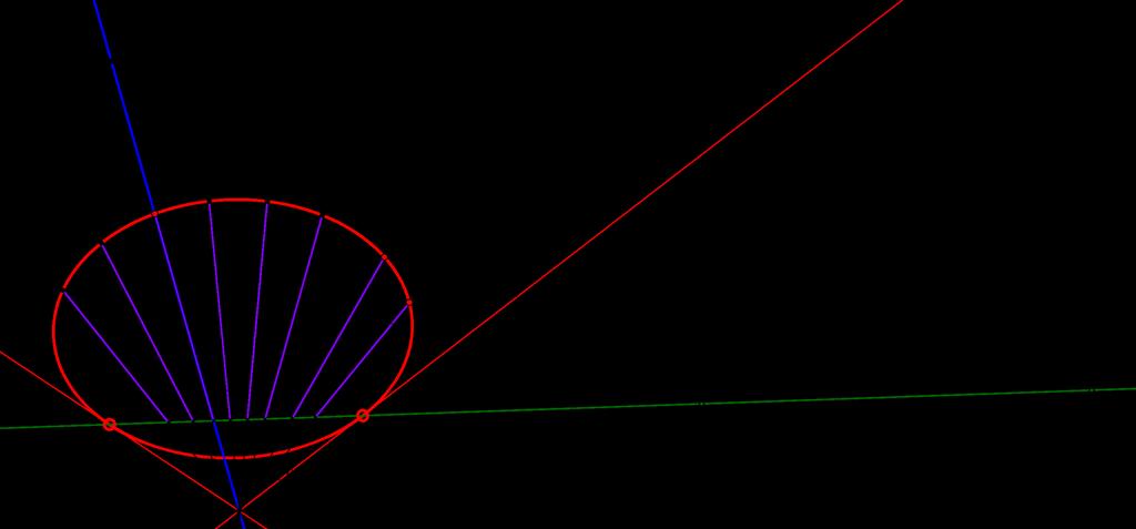 3.3.6 Hiperciklus szerkesztése a modellben Deníció. Egy adott t egyenest l egyenl távolságra lév pontok halmazát a t egyenes egy távolságvonalának hívjuk.