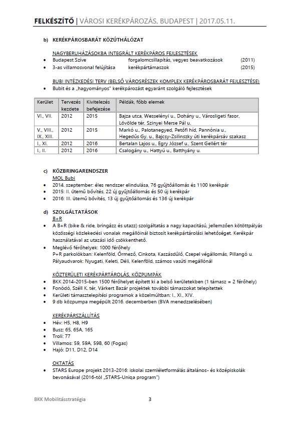 7 EFM kerékpáros rétegének tovább fejlesztése Hálózati modell A 2015