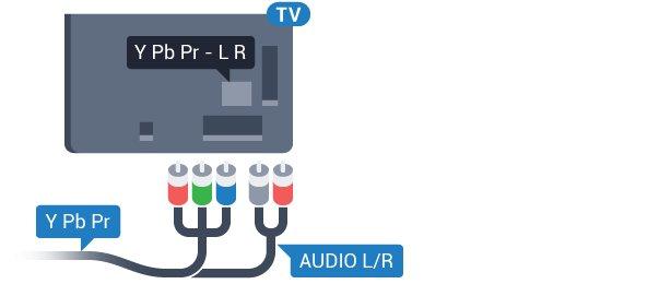 A SCART csatlakozás használható CVBS és RGB videojelekhez, de nagy felbontású (HD) TV-jelekhez nem. A SCART csatlakozás video- és audiojeleket is továbbít.