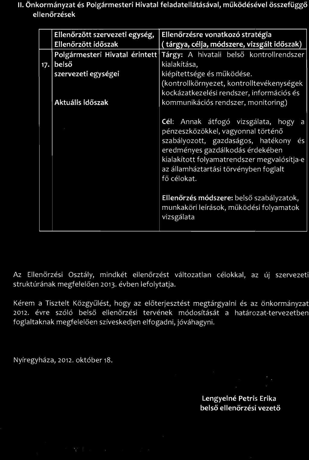 . Önkormányzat és Polgármesteri Hivatal feladatellátásával, működésével összefüggő ellenőrzések Polgármesteri Hivatal érintett 17.
