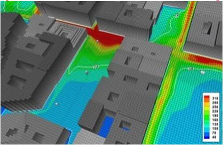 2013/11 A József Nádor tér és környékének átszellőzési és légszennyettségi vizsgálata MISKAM CFD szoftverrel.