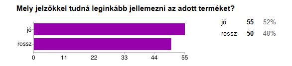 EDU 5. évfolyam 2.