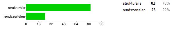 EDU 5. évfolyam 2.