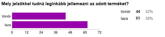 Oki Sato által formatervezett Zabuton foteljére adott válaszok igen megosztóak voltak, az