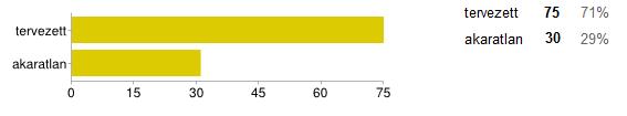 EDU 5. évfolyam 2.