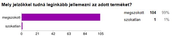 terméke, a TULLSTA fotel volt.