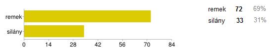 EDU 5. évfolyam 2. szám 41 4. Következtetések és javaslatok A termék megjelenése minden esetben üzenetet közvetít a vásárlók számára.