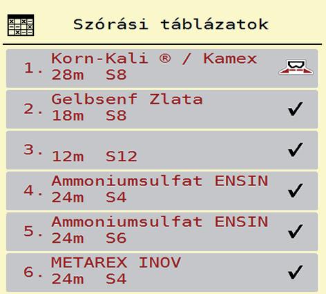4 A AXIS EMC ISOBUS kezelése 4.4.12 Szórási táblázatok Ebben a menüben lehet a Szórási táblázatokat létrehozni és kezelni.