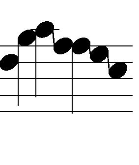 bis iá - nu - a re - gni.