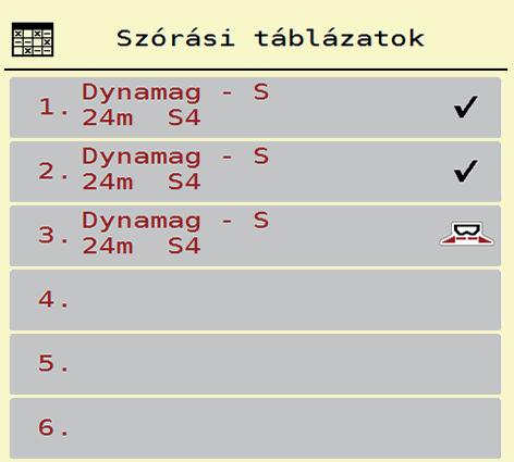 4 A AXIS-H ISOBUS kezelése 4.4.10 Szórási táblázatok Ebben a menüben lehet a Szórási táblázatokat létrehozni és kezelni.