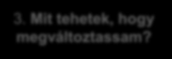 Mit tehetek, hogy