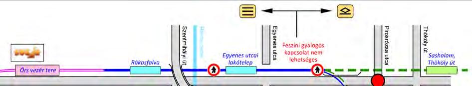 1.5. Kiválasztott változat műszaki ismertetése 1.5.1. Nyomvonal ismertetése Ennél a változatnál a Gödöllői fővonalból a Sárgarózsa utcánál (Nagyiccei kiserdő) ágazik ki a rákoskeresztúri szárnyvonal.