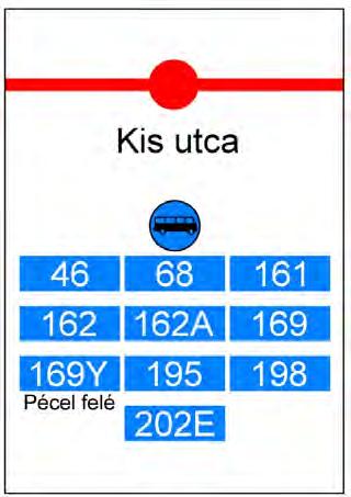 - 162,162A buszok (Kőbánya-Kertváros, Rákoskeresztúr, Rákoscsaba, Rákoskert, Maglód Auchan) - 169,169Y buszok (Pécel, Rákoscsaba, Rákoskeresztúr, Rákosliget, Madárdomb) - 195-ös busz