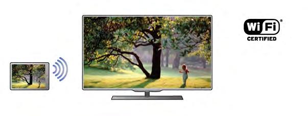 Mi az a Wi-Fi Miracast? Az Ön TV-készüléke Wi-Fi Certified Miracast min!sítés" készülék.