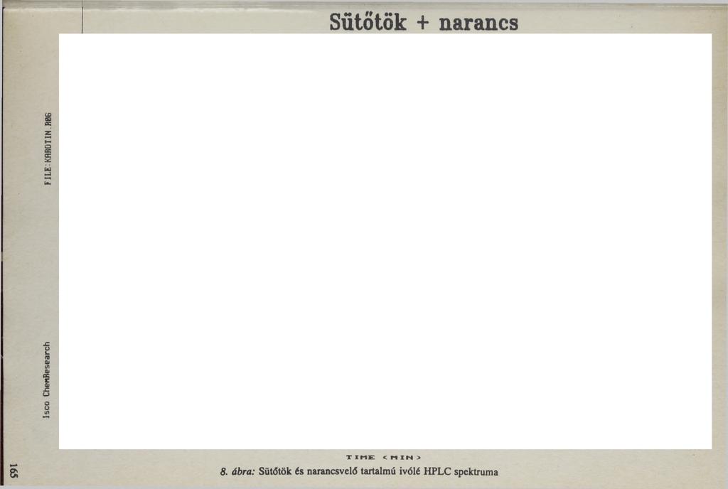 Sütőtök + narancs I5C0