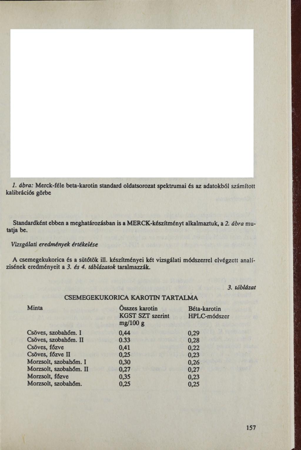 1. ábra: Merck-féle beta-karotin standard oldatsorozat spektrumai és az adatokból számított kalibrációs görbe Standardként ebben a meghatározásban is a MERCK-készítményt alkalmaztuk,