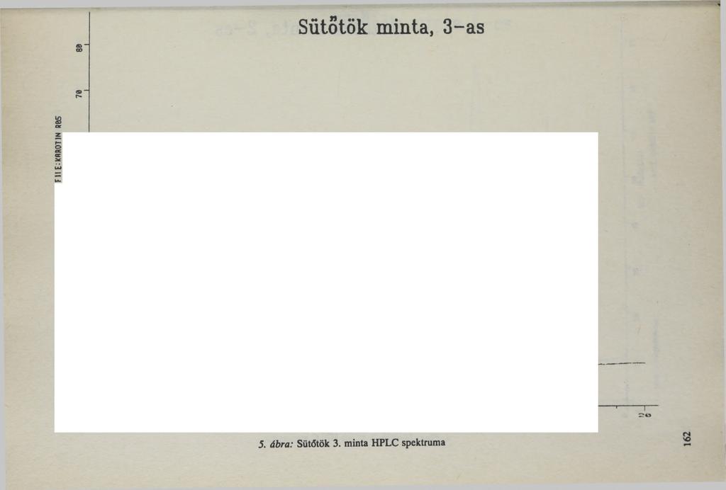 Sütőtök minta,