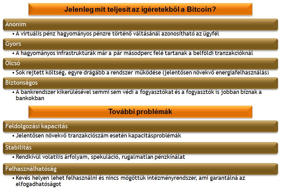 sulása esetén automatikusan teljesülnek, lényegesen csökkentve ezáltal a kapcsolódó költségeket.