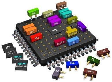 Cypress PSOC mikrovezérlők PSOC = Programozható System-on-chip (CPLD + mikrovezérlő) AZ évek során több változatot fejlesztettek ki: PSoC 1: M8C (8-bites) PSoC 3: 8051 (8-bites) PSoC 4: ARM Cortex-M0