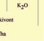 Két tervezett kezelés esetén a második a búza kétnóduszos fejlettségi állapotában javasolható.
