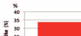 extra 55. GYOMNÖVÉNYEK, GYOMIRTÁS GYÁRTÓK ÉS FORGALMAZÓK OLDALA 1.