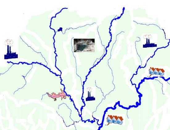 MÓDSZERTAN FOLYAMATOS MONITORING HÁLÓZATOK Monitoring hálózatok tervezésének módszertana: 1. Háttér információ gyűjtése 2. Szennyező források feltérképezése a vízgyűjtő területen 4.