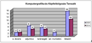 bináris opciós kereskedők áttekintése