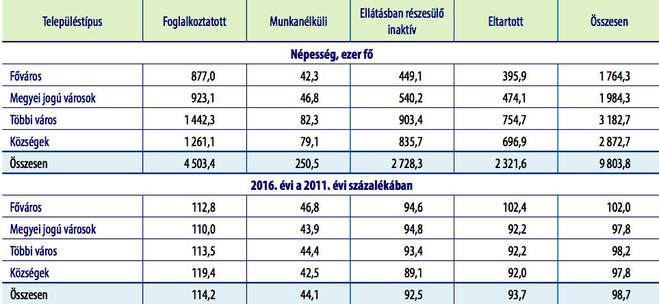 cfc talajvíz randi világ legfurcsabb éttermei kulináris sebesség társkereső
