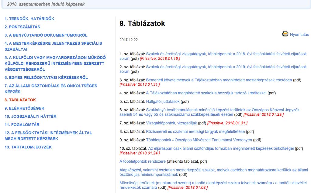 TÁJÉKOZÓDÁS AZ EGYES SZAKOK ÉRETTSÉGI
