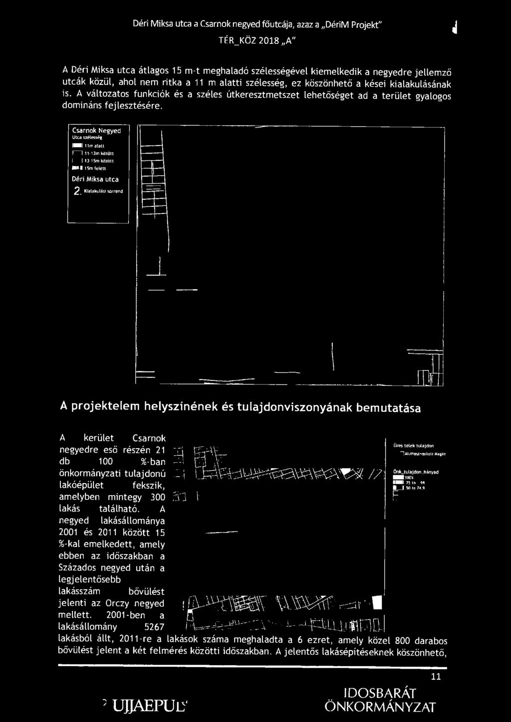 Csarnok Negyed Utca szélesség I I 11m alatt I I 11-13m között I I 13-15m között r^-t-d I5m felett Déri Miksa utca 2, Kialakulási sorrend A projektelem helyszínének és tulajdonviszonyának bemutatása A