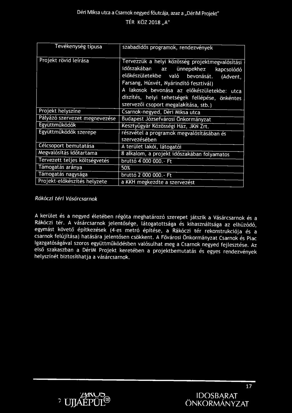 Déri Miksa utca a Csarnok negyed főutcája, azaz a DériM Projekt" TÉR KÖZ 2018 A" Tevékenység típusa szabadidős programok, rendezvények Projekt rövid leírása Tervezzük a helyi közösség