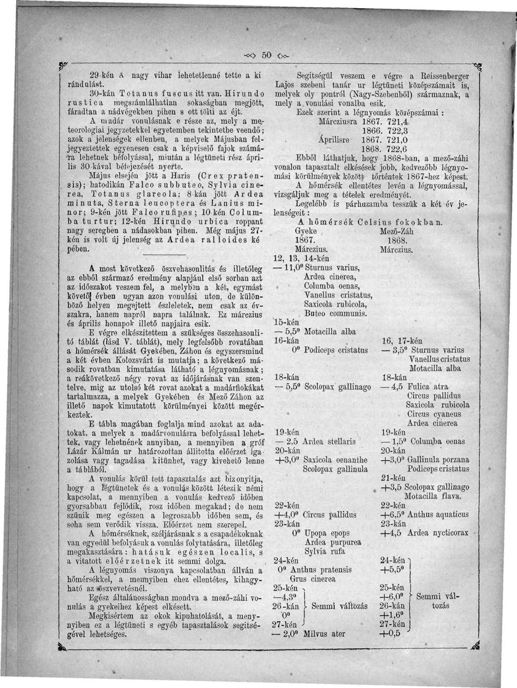 y ^x> 50 <>«- 29 kén A nagy vihar lehetetlenné tette a kirándulást. 30-kán Totanus fuscus itt van.