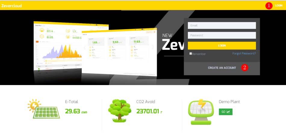 2. ZeverCloud ZeverCloud A ZeverCloud egy felhő alapú szolgáltatási platform, amelyet a Zeversolar biztosít a felhasználók számára.